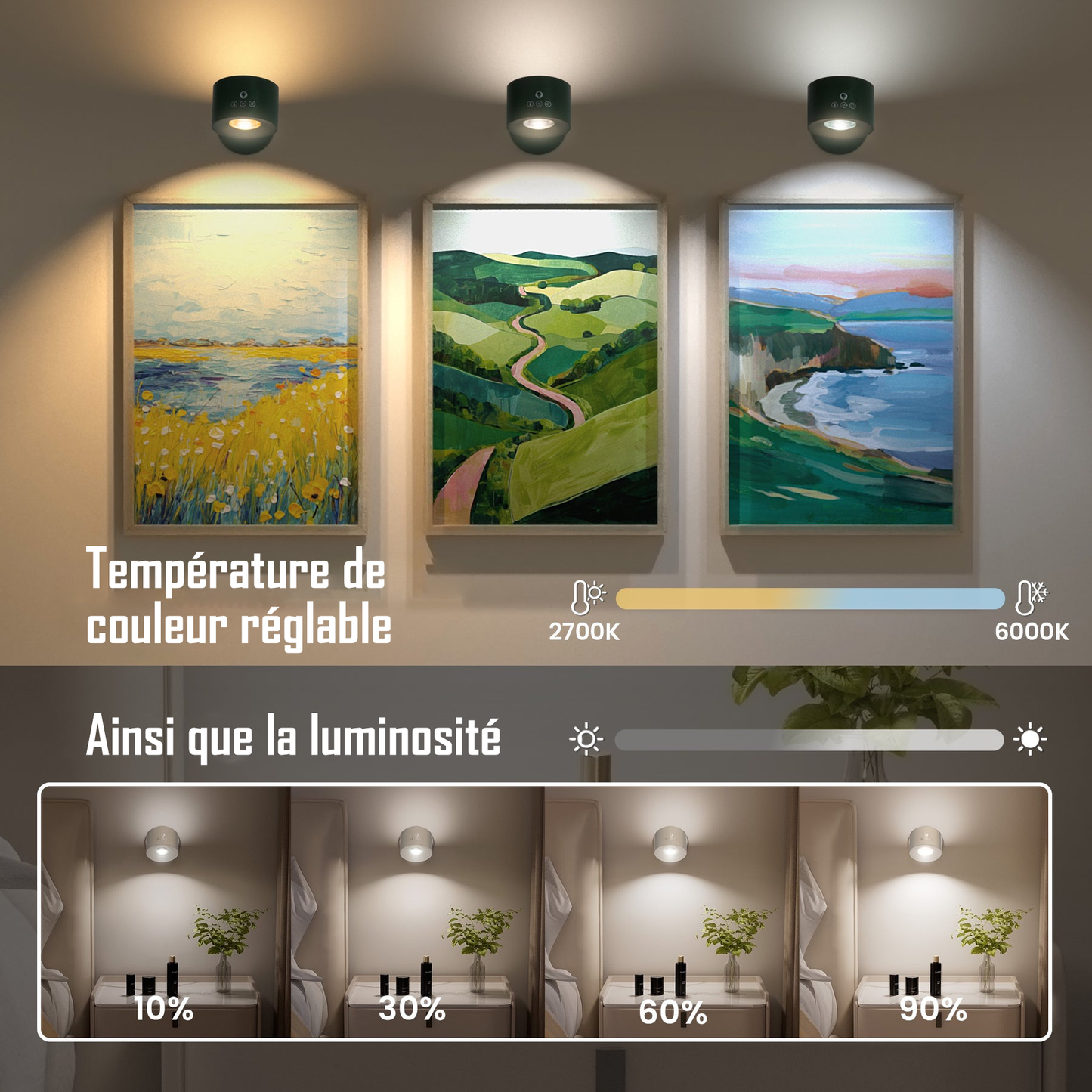 AURA+™ — Applique murale DEL sans fil, sans trou, orientable 360°