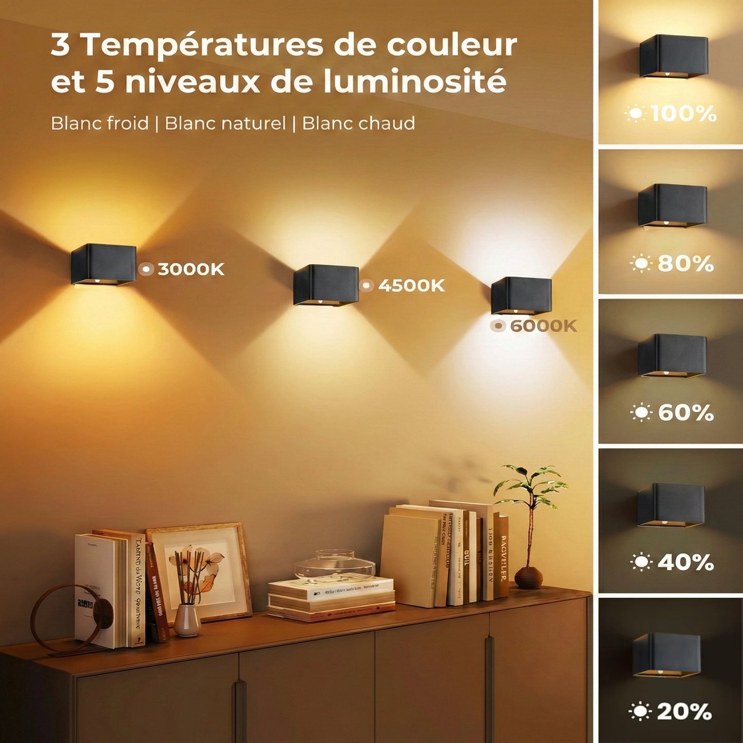 NOCTEA™ – Applique murale LED carrée sans fil avec détecteur de mouvement | Fixation sans trou